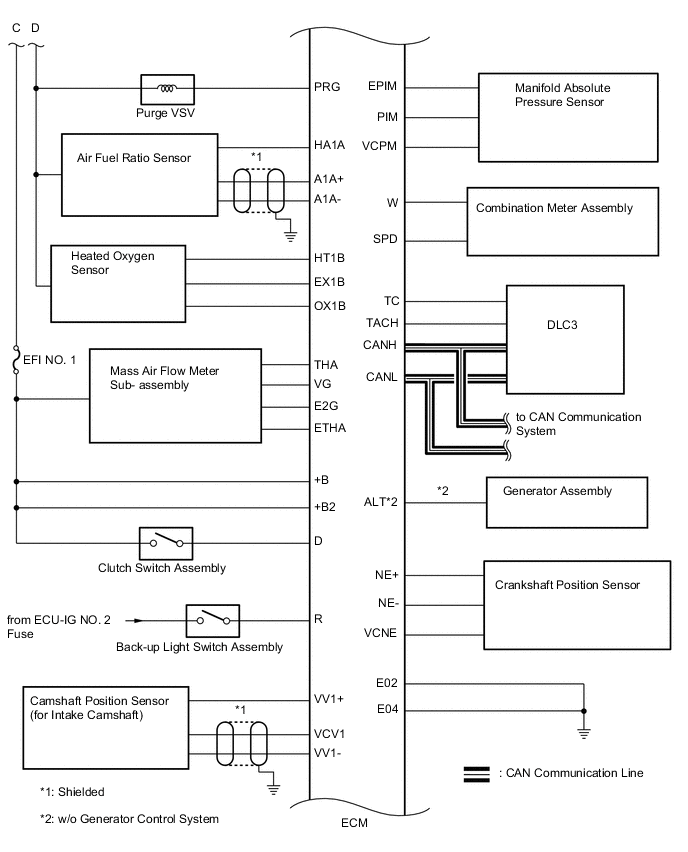 A01LX66E02