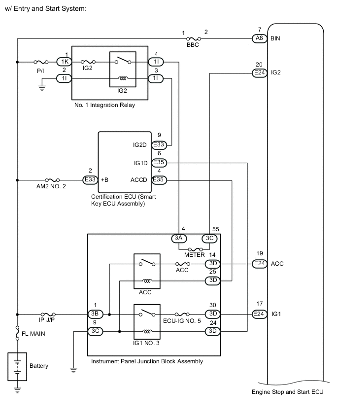 A01LX96E01