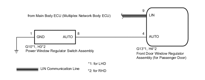 A01LXRHE26