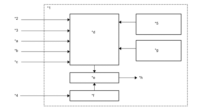 A01LY5QC01