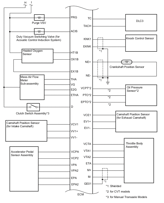 A01LYWBE01