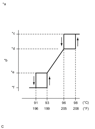 A01LYWPC07