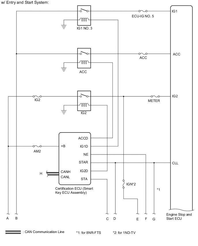 A01LZ7ME01