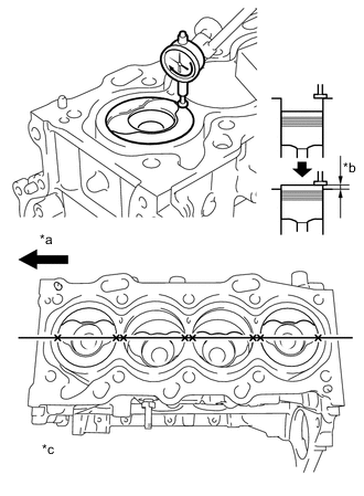 A01LZISC01