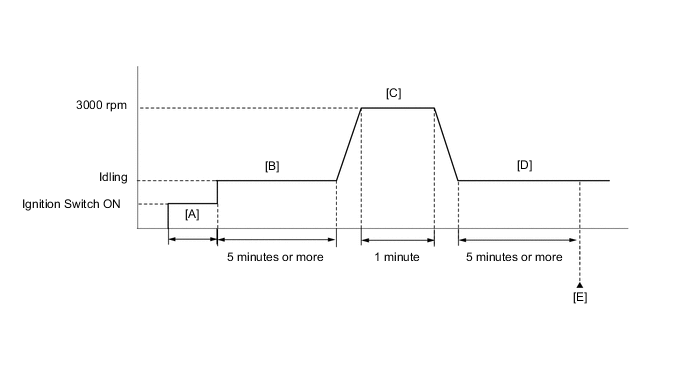 A01M02DE58