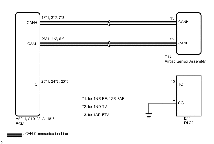 A01M078E11