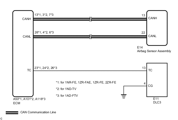 A01M078E22