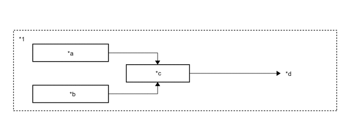 A01M10CC01