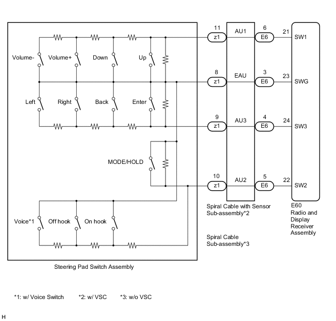 A01M119E47