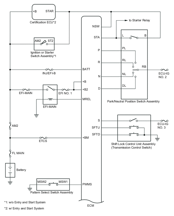 A01M126E02