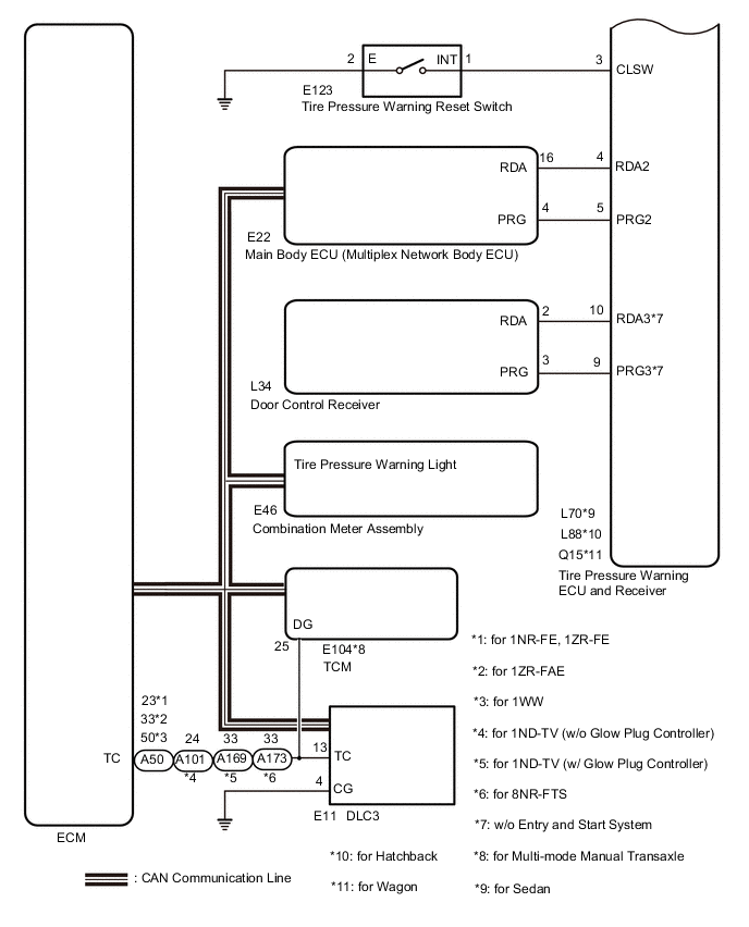 A01M146E01