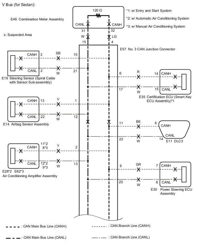 A01M18LE01