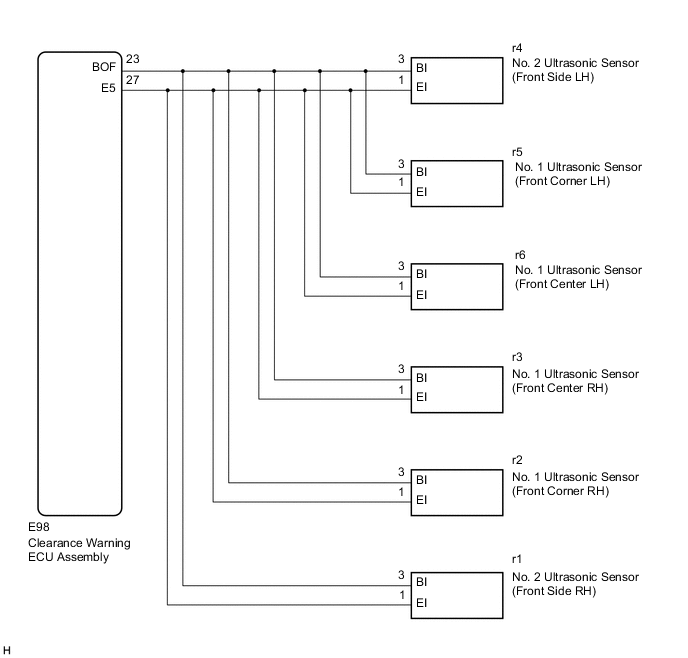 A01M1DUE05