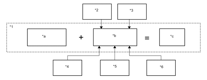 A01M1LEC01