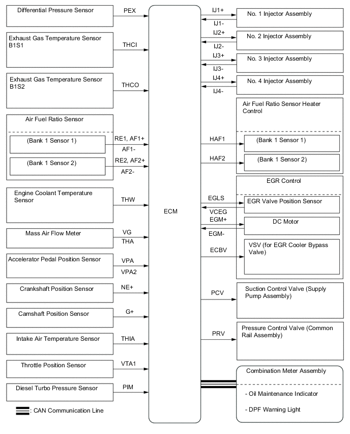 A01M1XWE01