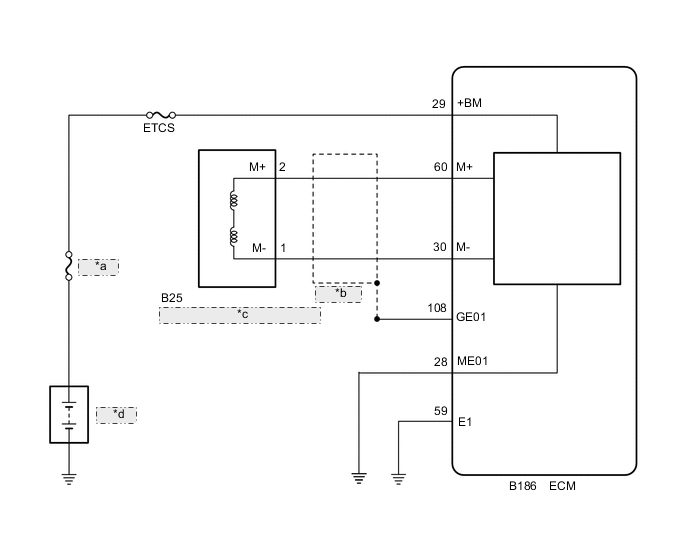 A01M208E33