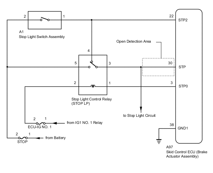 A01M220E01