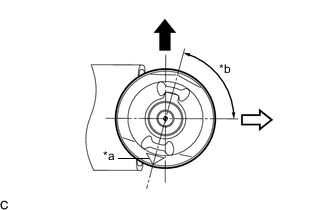 A01M26EC02