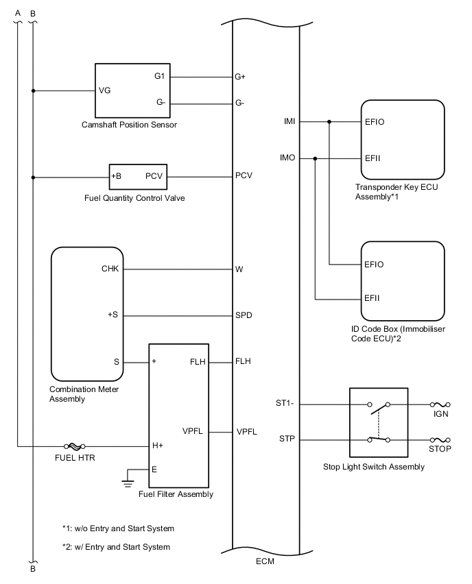 A01M278E01