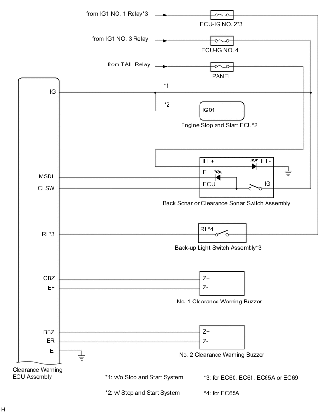 A01M283E03