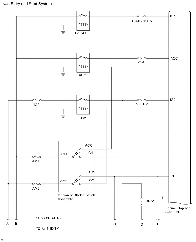 A01M2I1E01