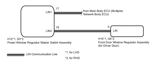 A01M2JIE22