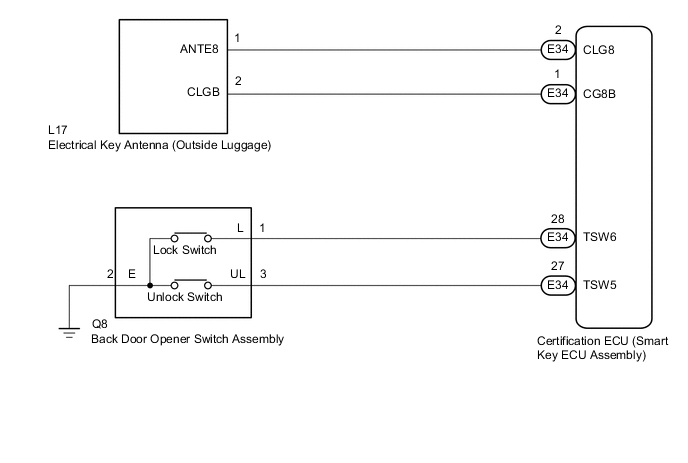 A01M2M2E07