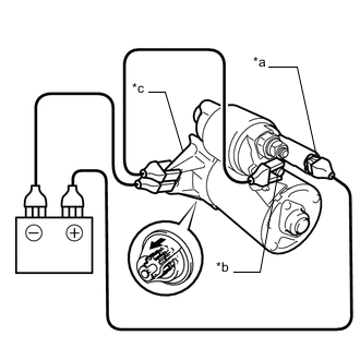 A01M2NEC01