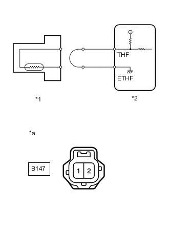 A01M31SC02