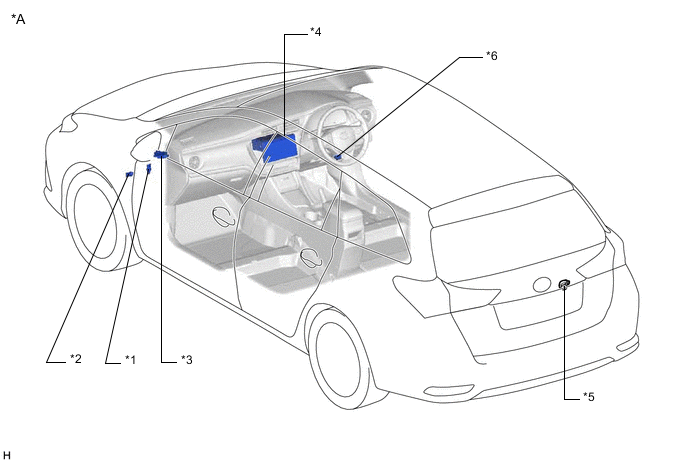 A01M32NC01