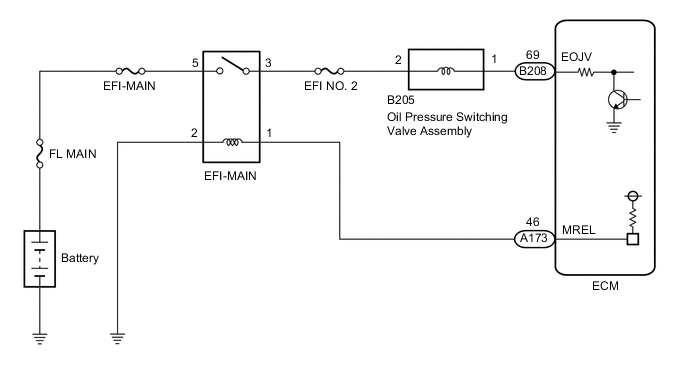 A01M34OE12