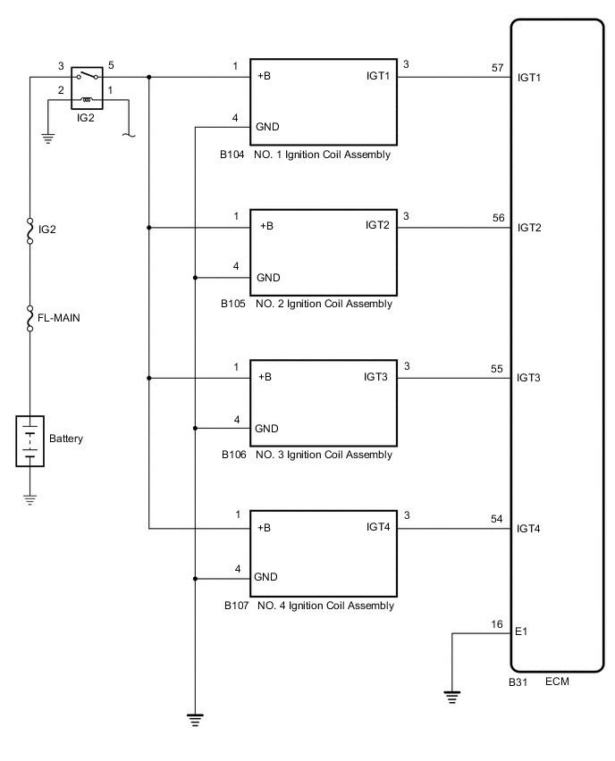 A01M3CCE05