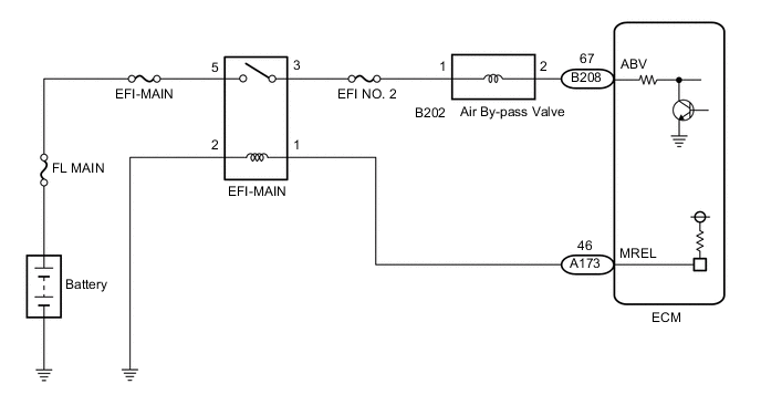 A01M3FAE01