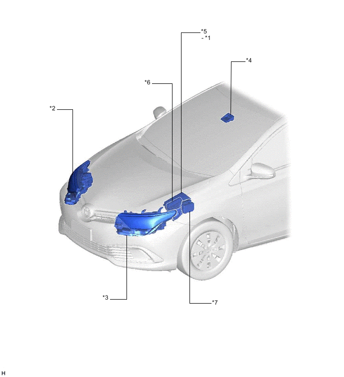 A01M3IAC01