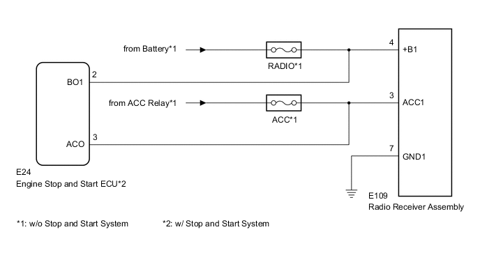 A01T98OE05