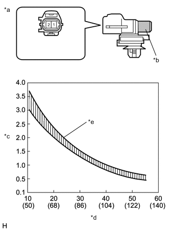 A01TA6YC01