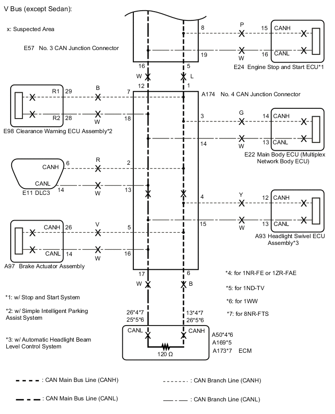 A01TAASE01