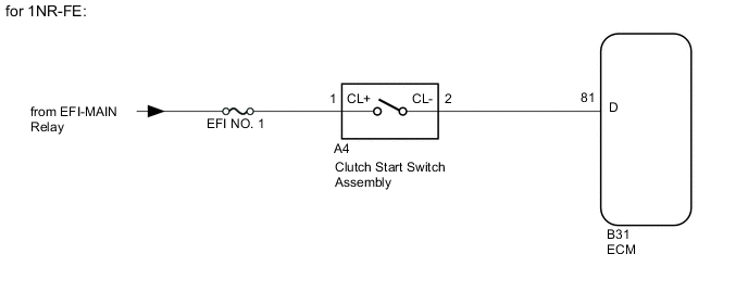 A01TAK3E34