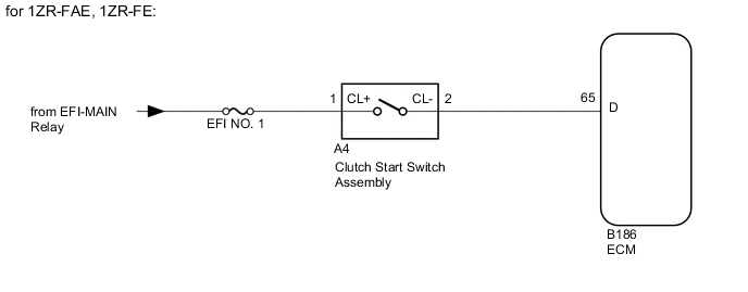 A01TAK3E35