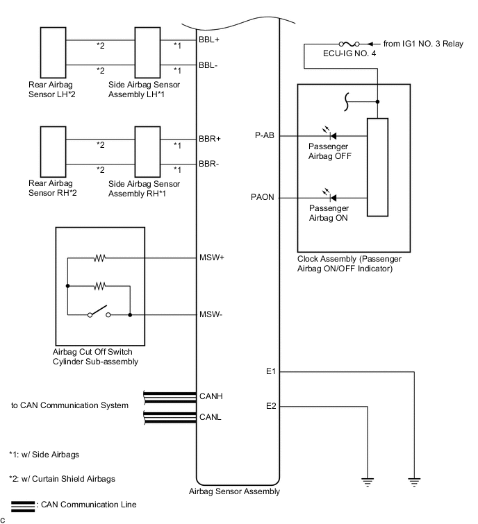 A01TAP0E04