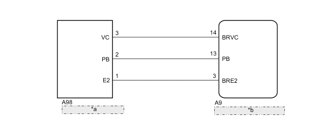 A01TAQ9E03