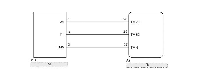 A01TAQ9E05