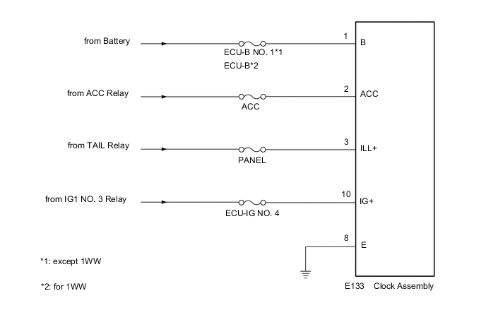 A01TAQKE07