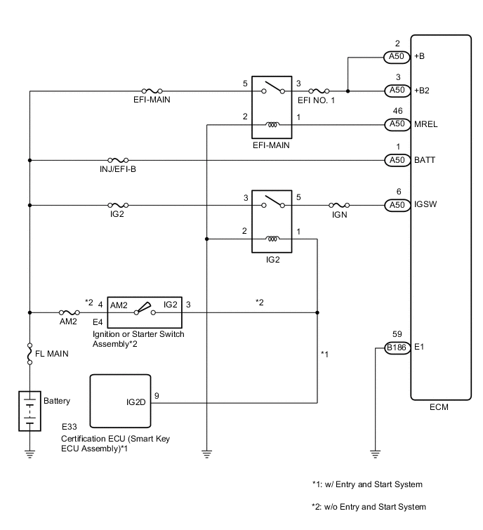 A01TAQXE02