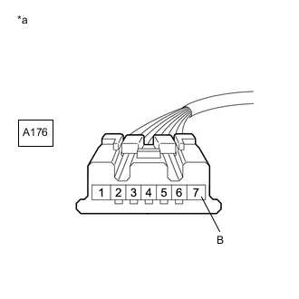 A01TASKC14