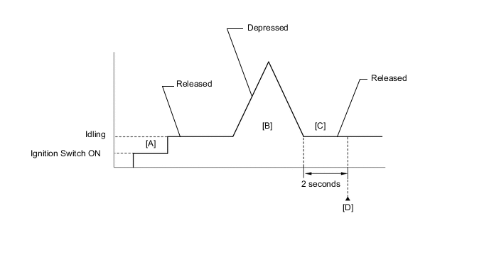 A01TAX2E26