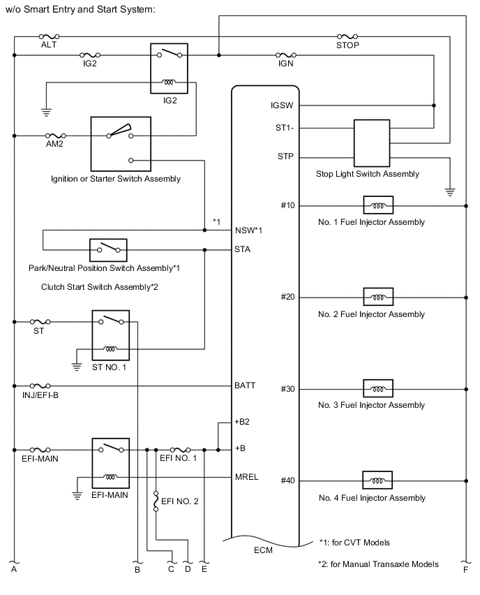 A01TAXTE02