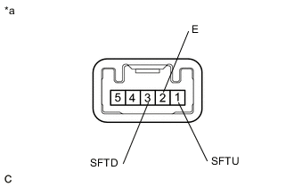 A01TAXUC02