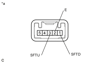 A01TAXUC03