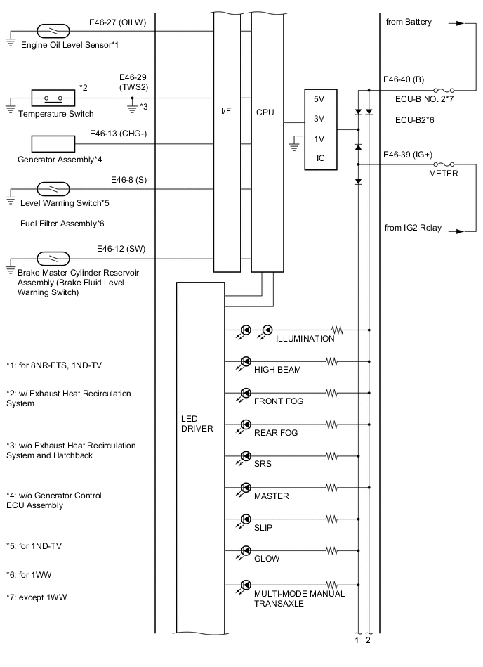 A01TB1UE01